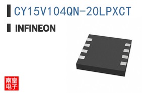 CY15V104QN-20LPXCT