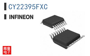 CY22395FXC