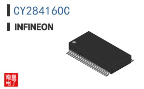 CY28416OC