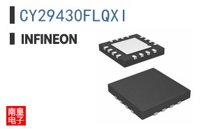 CY29430FLQXI