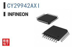CY29942AXI