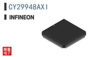 CY29948AXI