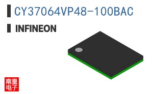 CY37064VP48-100BAC