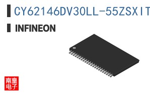 CY62146DV30LL-55ZSXIT
