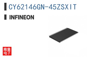 CY62146GN-45ZSXIT