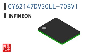 CY62147DV30LL-70BVI