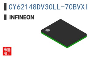 CY62148DV30LL-70BVXI