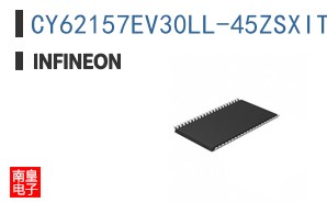 CY62157EV30LL-45ZSXIT