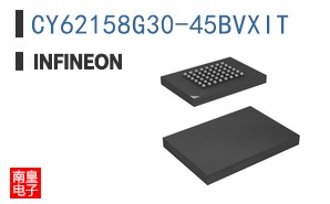 CY62158G30-45BVXIT