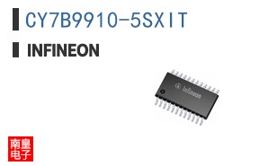 CY7B9910-5SXIT