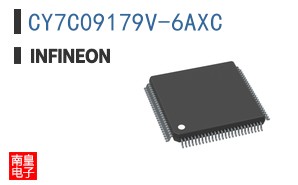 CY7C09179V-6AXC