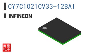 CY7C1021CV33-12BAI
