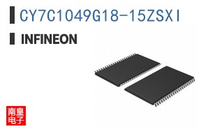 CY7C1049G18-15ZSXI
