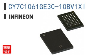 CY7C1061GE30-10BV1XI