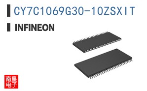 CY7C1069G30-10ZSXIT
