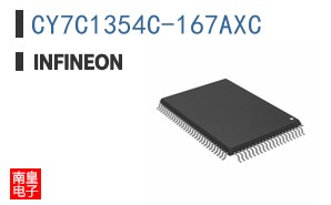CY7C1354C-167AXC
