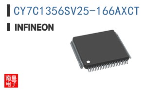 CY7C1356SV25-166AXCT