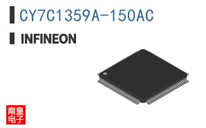 CY7C1359A-150AC