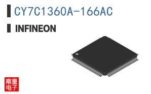 CY7C1360A-166AC