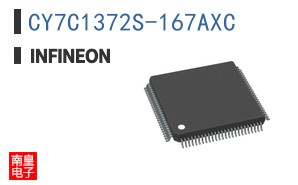 CY7C1372S-167AXC