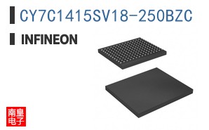 CY7C1415SV18-250BZC
