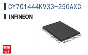 CY7C1444KV33-250AXC