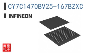 CY7C1470BV25-167BZXC