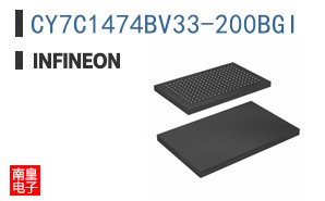 CY7C1474BV33-200BGI