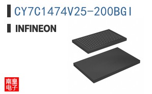 CY7C1474V25-200BGI