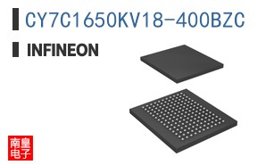 CY7C1650KV18-400BZC