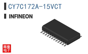CY7C172A-15VCT