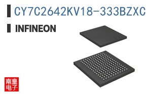 CY7C2642KV18-333BZXC