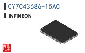 CY7C43686-15AC