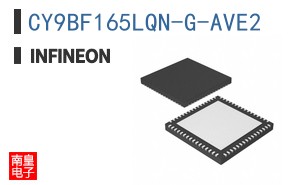 CY9BF165LQN-G-AVE2