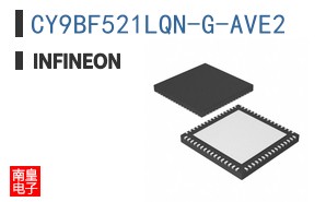 CY9BF521LQN-G-AVE2