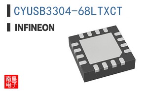 CYUSB3304-68LTXCT