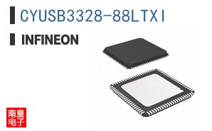 CYUSB3328-88LTXI